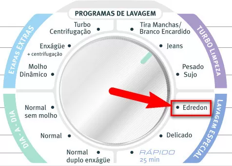 Lavadora Electrolux LTE09 - Endredon