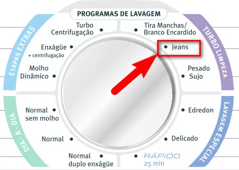 Lavadora Electrolux LTE09 - Jeans
