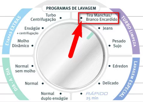 Lavadora Electrolux LTE09 - tira manchas branco encardido