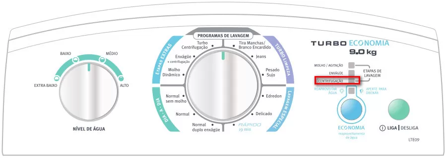 Lavadora Electrolux LTE09 - Centrifugação