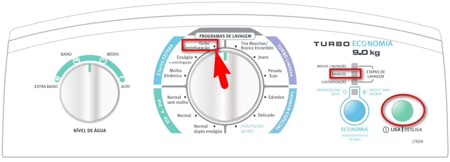 Lavadora Electrolux LTE09 - Enxágue