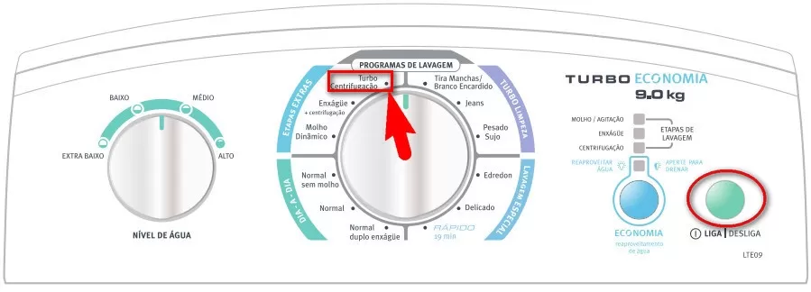 Lavadora Electrolux LTE09 - Turbo centrifugação lte09
