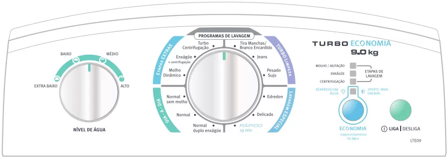 Lavadora Electrolux LTE09 - painel principal